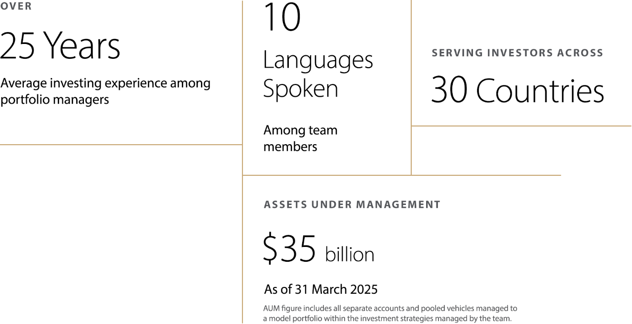 growth-team-page-info-graphic.png